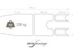Dimensions table de gynécologue